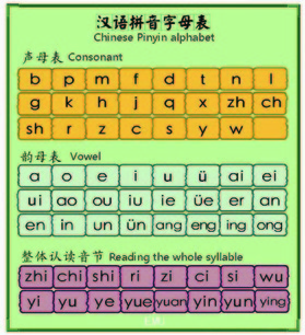 pinyin.jpg